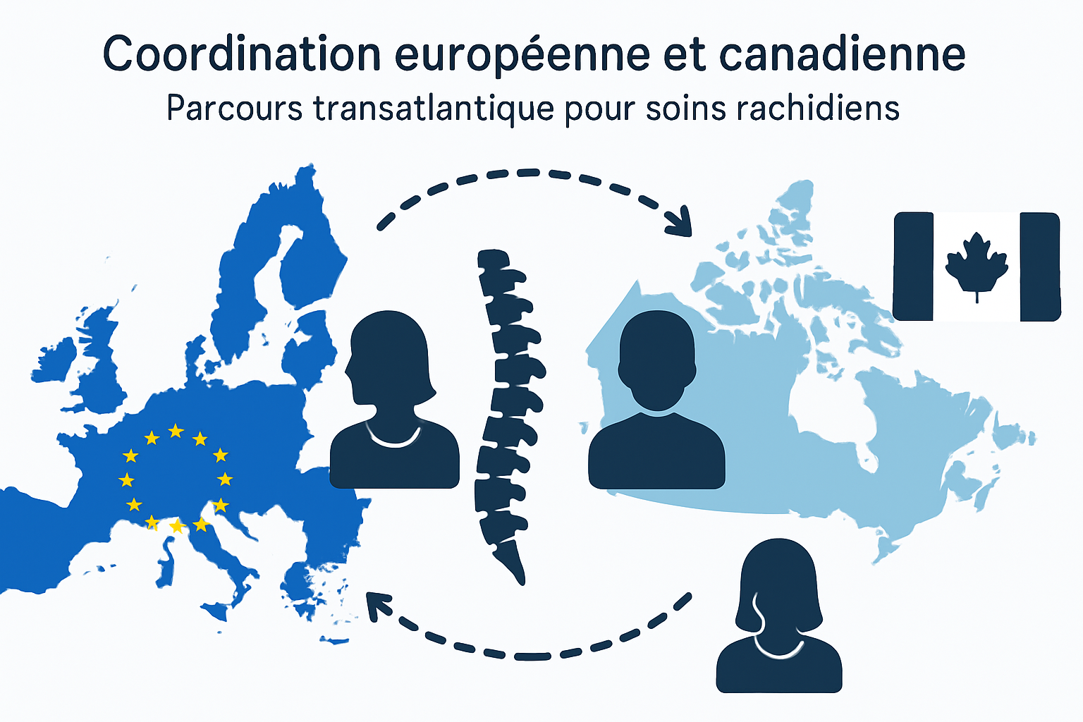 découvrez comment assurer une récupération optimale après une chirurgie de prothèse discale à laval grâce à nos conseils et soins spécialisés.