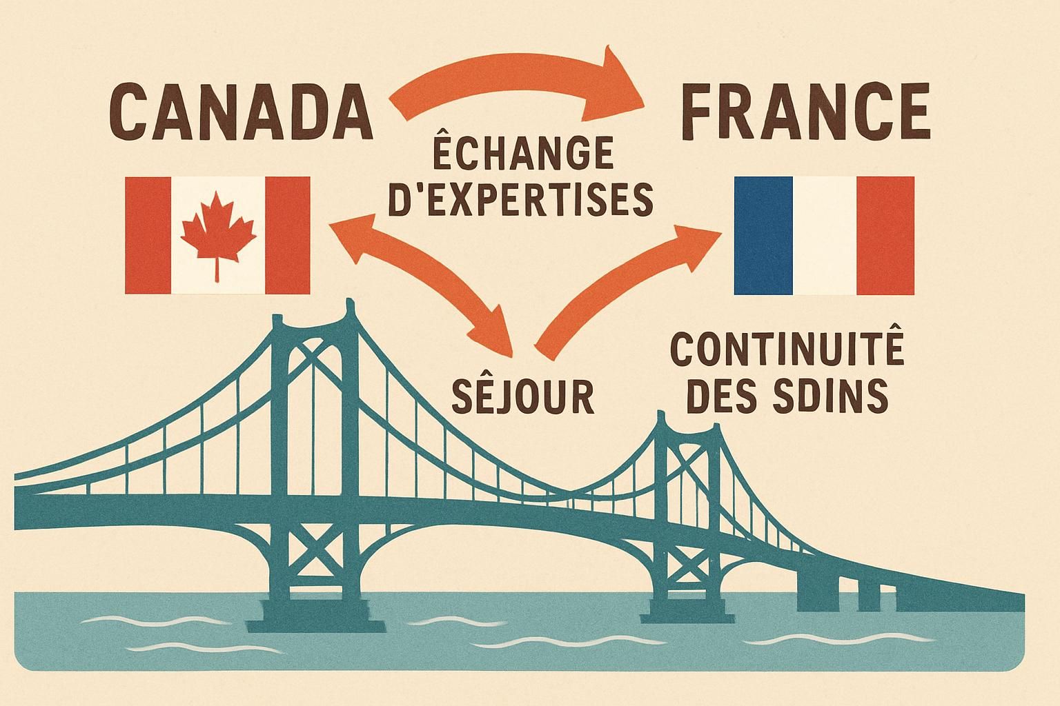 découvrez tops™ à québec, une solution avancée pour restaurer la fonction lombaire et améliorer votre qualité de vie grâce à des traitements innovants et personnalisés.