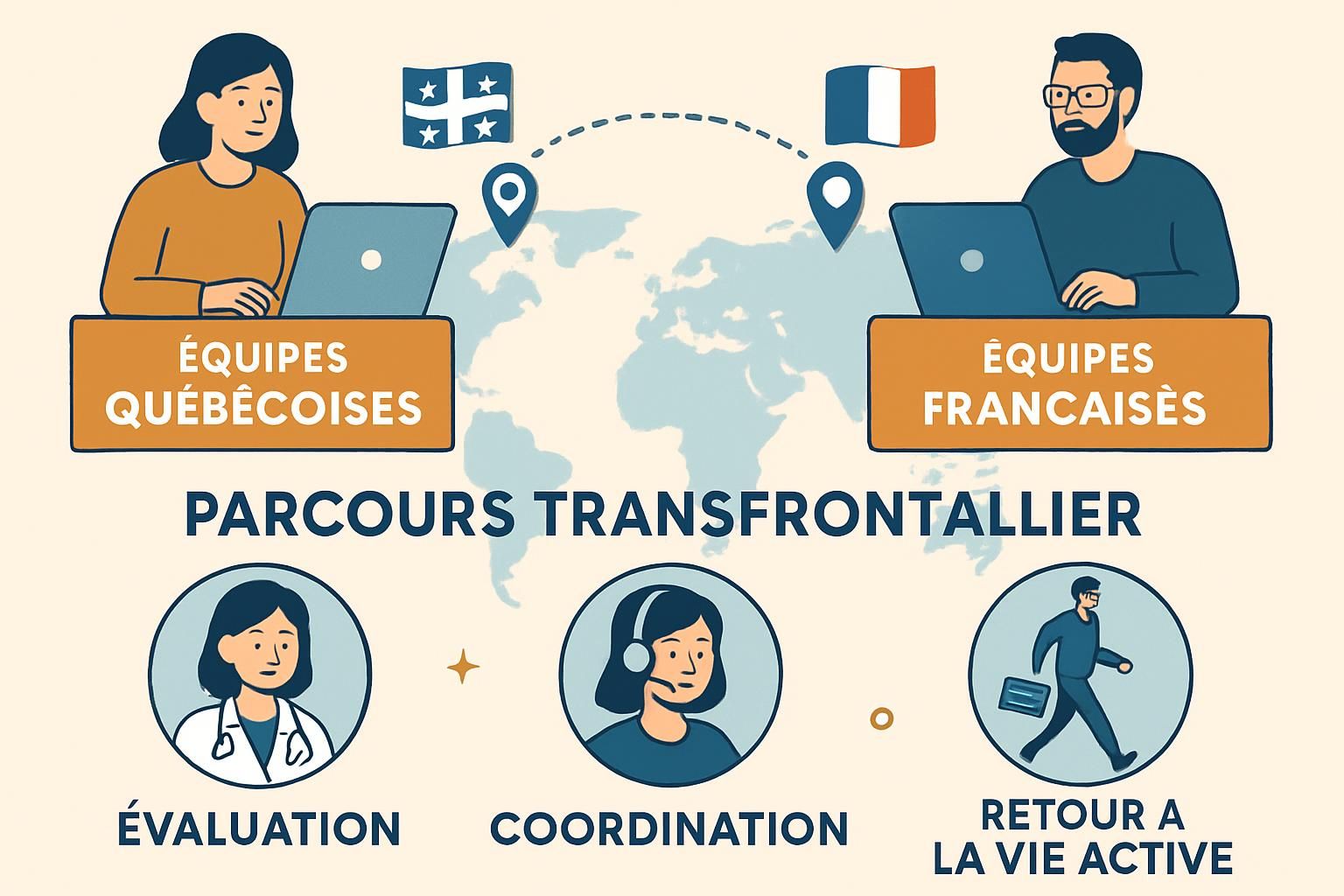 découvrez l'innovation en chirurgie du dos à trois-rivières, alliant expertise médicale et techniques avancées pour un soin optimal.